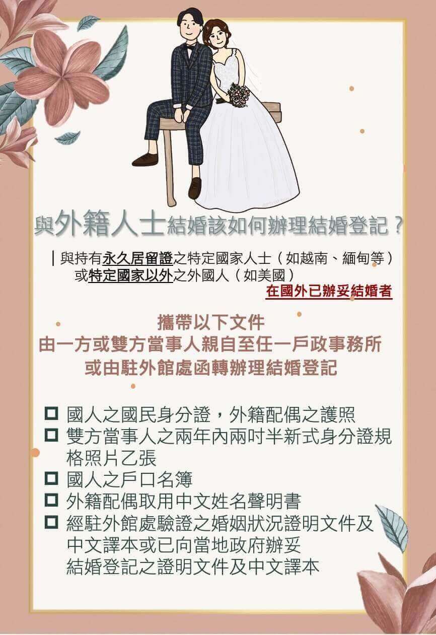 結婚登記3.jpg