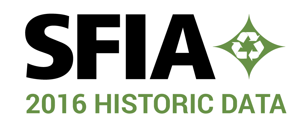 2016 Historic Data 