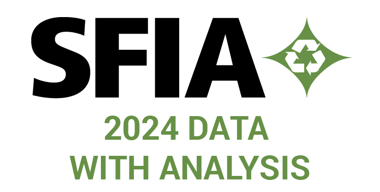 2024 Data w/Analysis