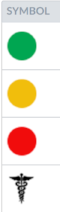 FMS categories.png