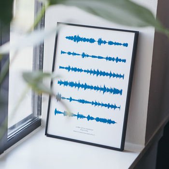 Soundwave Print.jpg