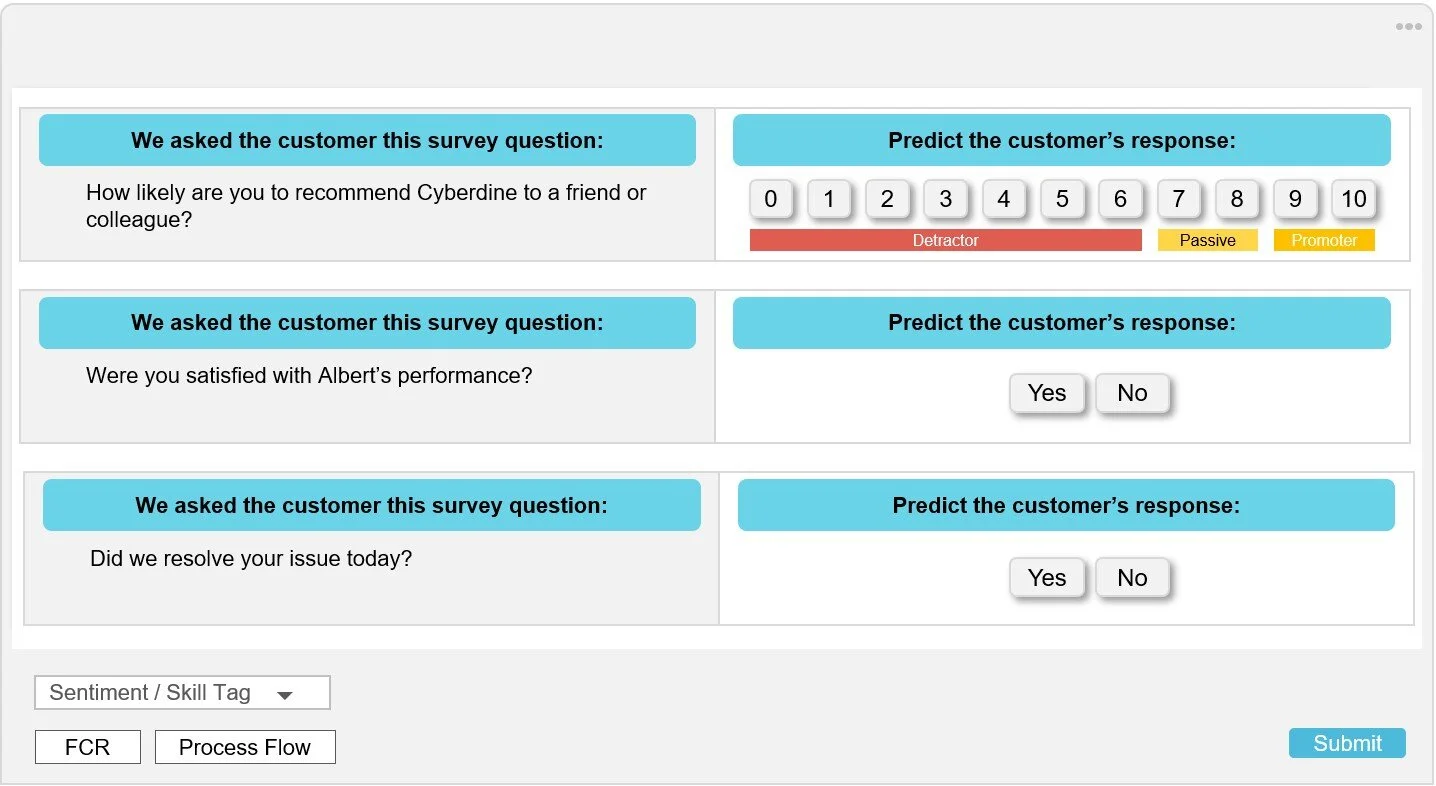 PREDICTIVE SURVEY.jpg