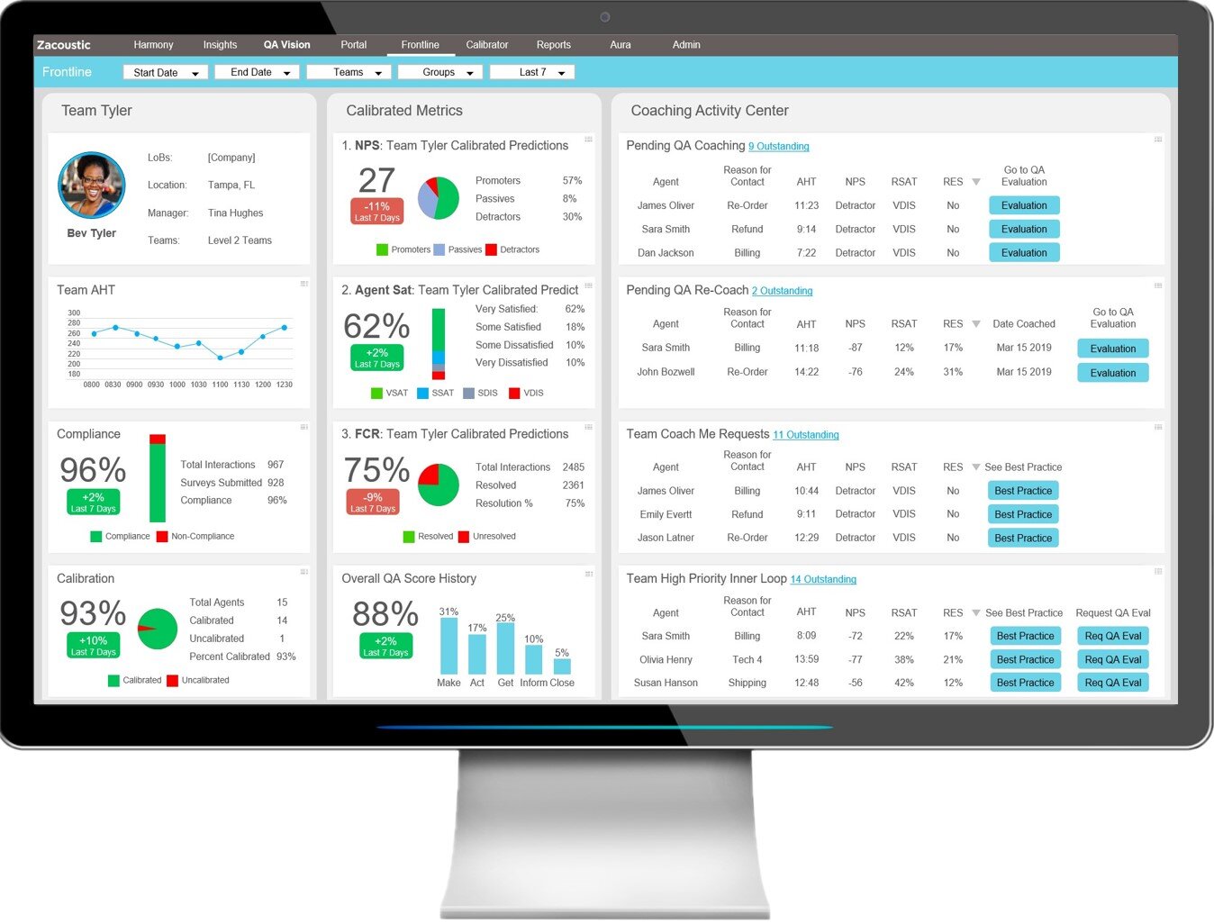 SUPERVISOR DASHBOARD 2.jpg
