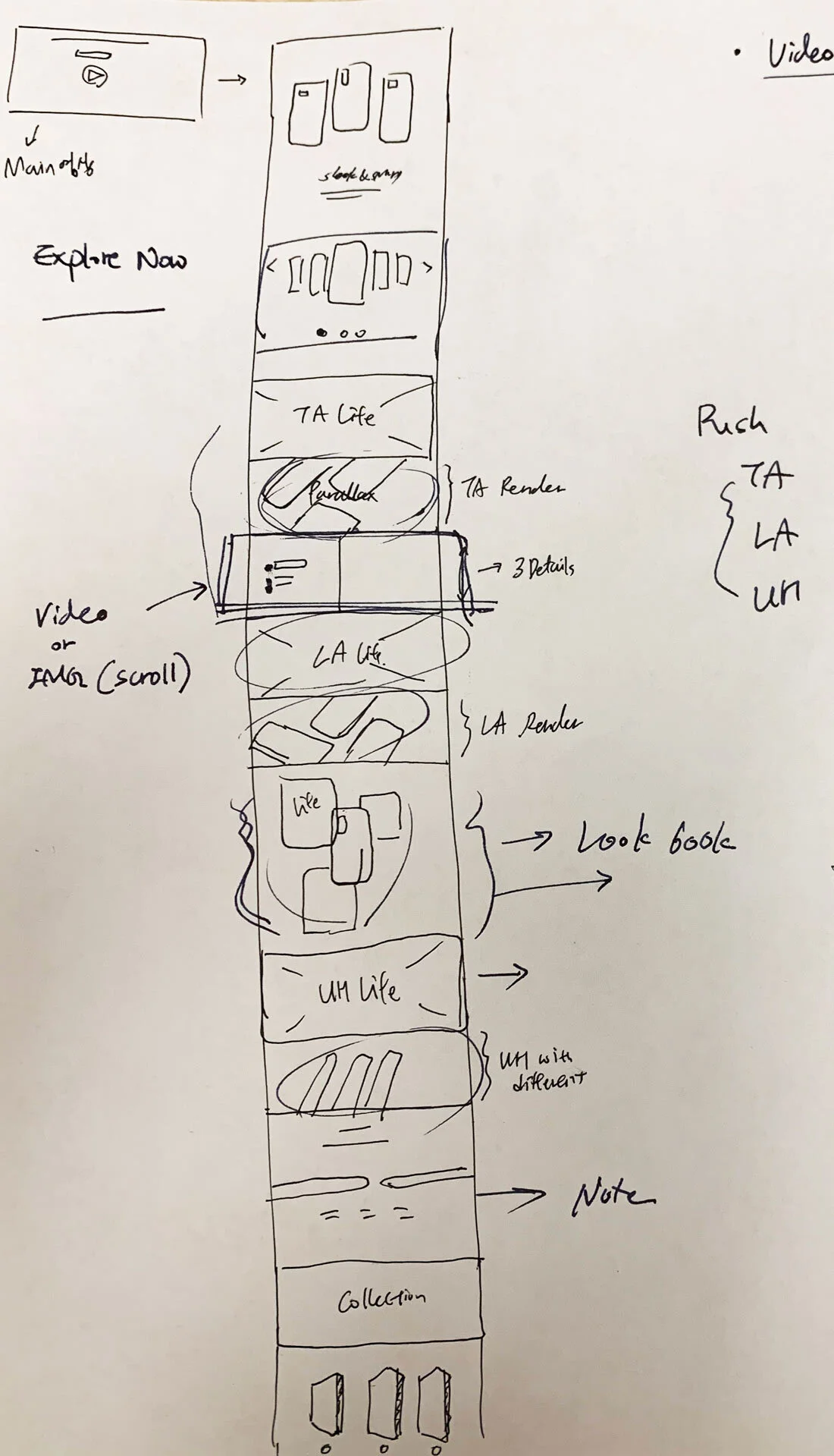 com-page-sketch-reference.jpg