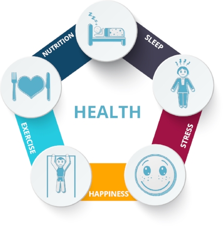 health_management_future.jpg