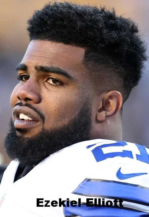 Ezekiel Elliott: An Issue of Perception and Fairness in the NFL 