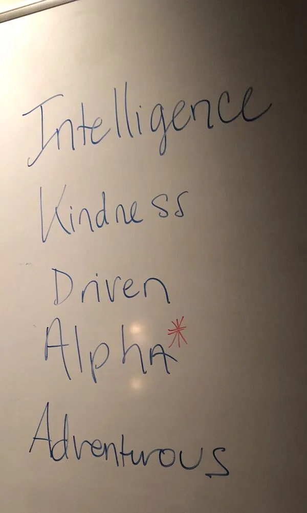 What the LADIES are looking for