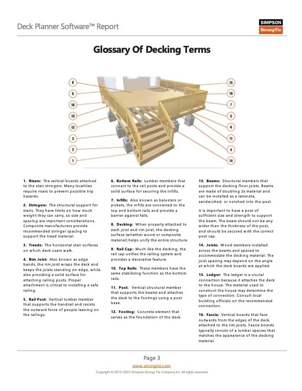  Detailed deck material takeoff including hardware and lumber quantities 