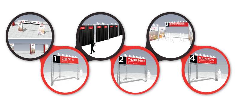 The Numbers 1-4 represents 4 different entrances into each sections of the experience and the 4 steps each participant needs to take. &nbsp;Secondary icons beneath the section names show what other booths can be found in those sections. &nbsp;These …