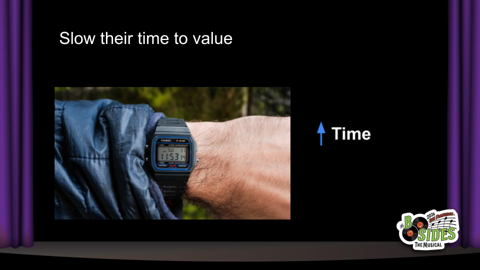 Slow their time to value. An image of a wristwatch.