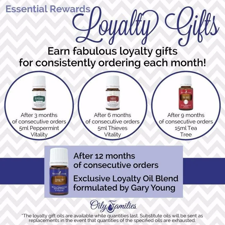 loyalty gifts.jpg