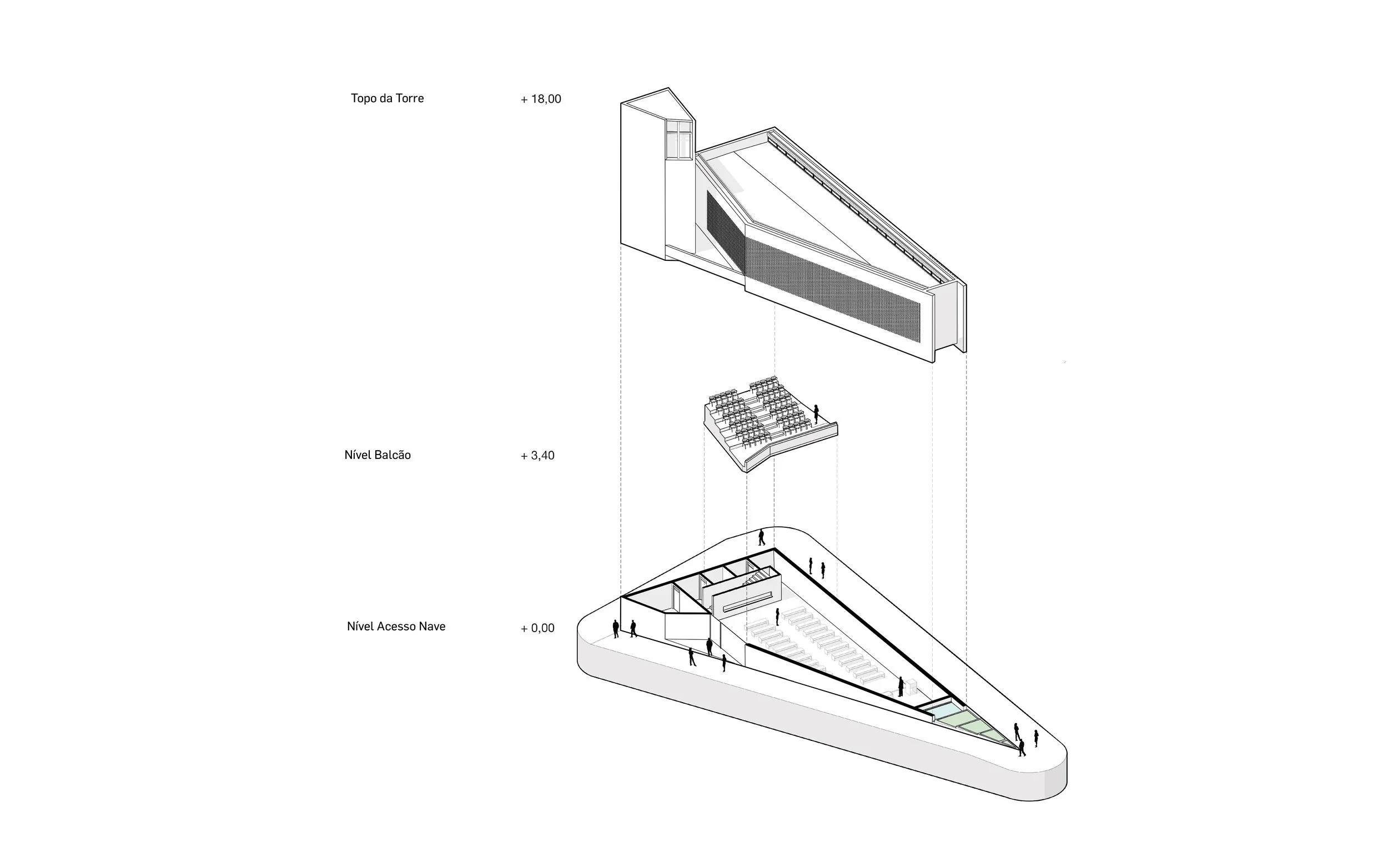 ISF_DiagramaExp.jpg