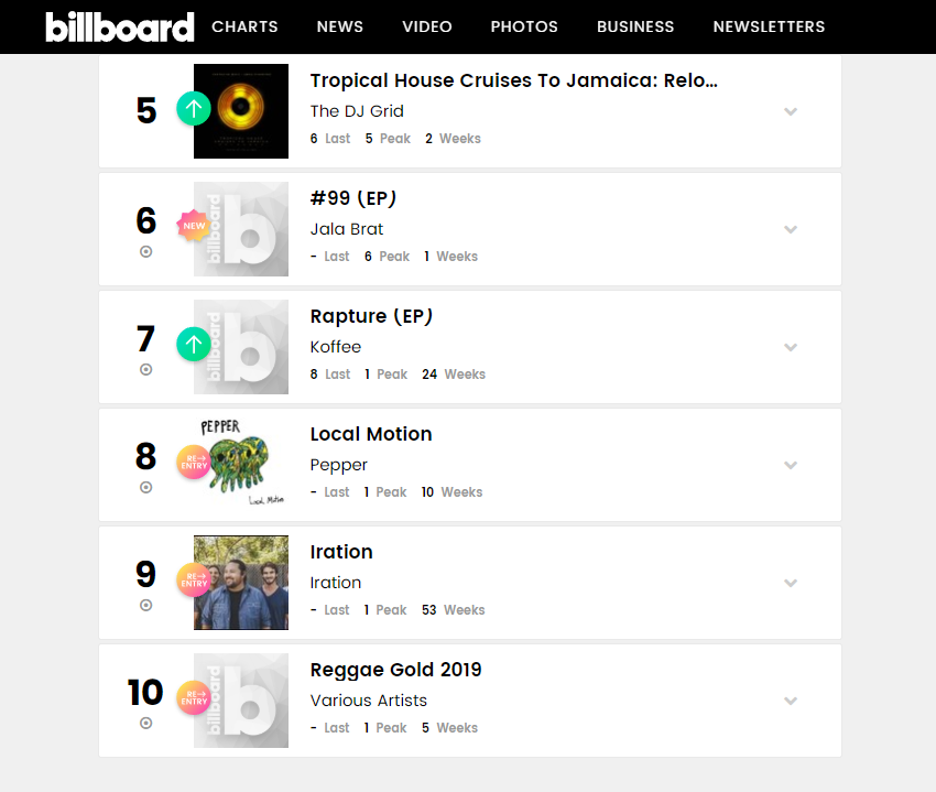5 On Billboard.png