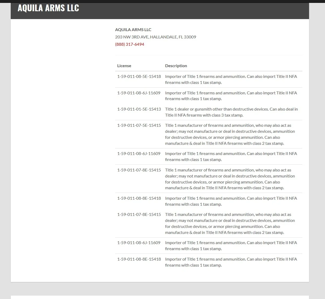 Aquila Arms long gun license.jpg