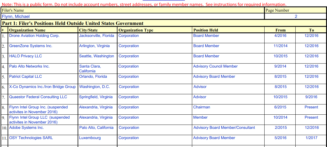 Screenshot_2019-06-21 Mike Flynn's second public financial disclosure form dated March 31st, 2017 16-pages Employment Pension(5).png