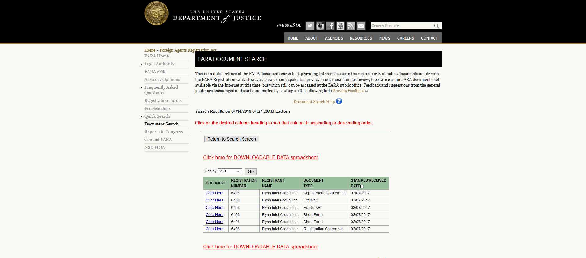 Flynn FARA registrations six all dated March 7 2017.png