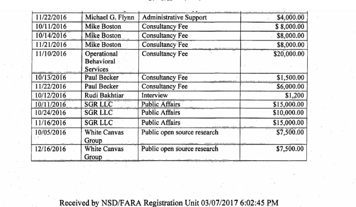 Kian production consultants bottom names fees.png