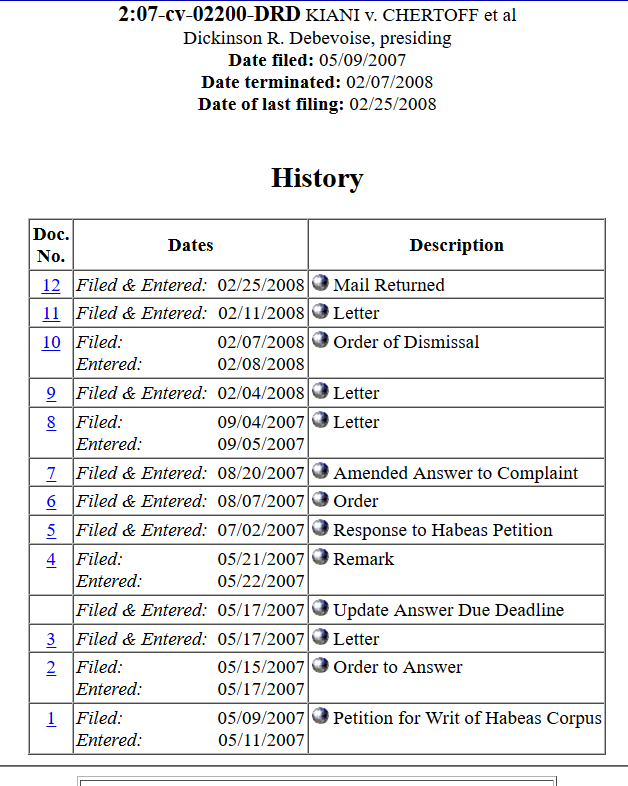 Kiani docket 2007 to 2008.png