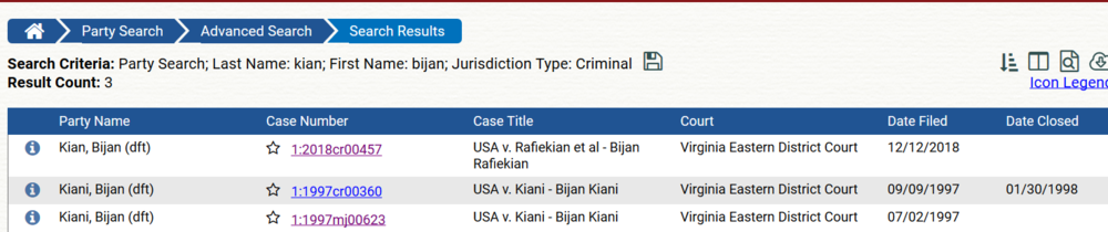 Kiani+three+cases+in+federal+court+image.png