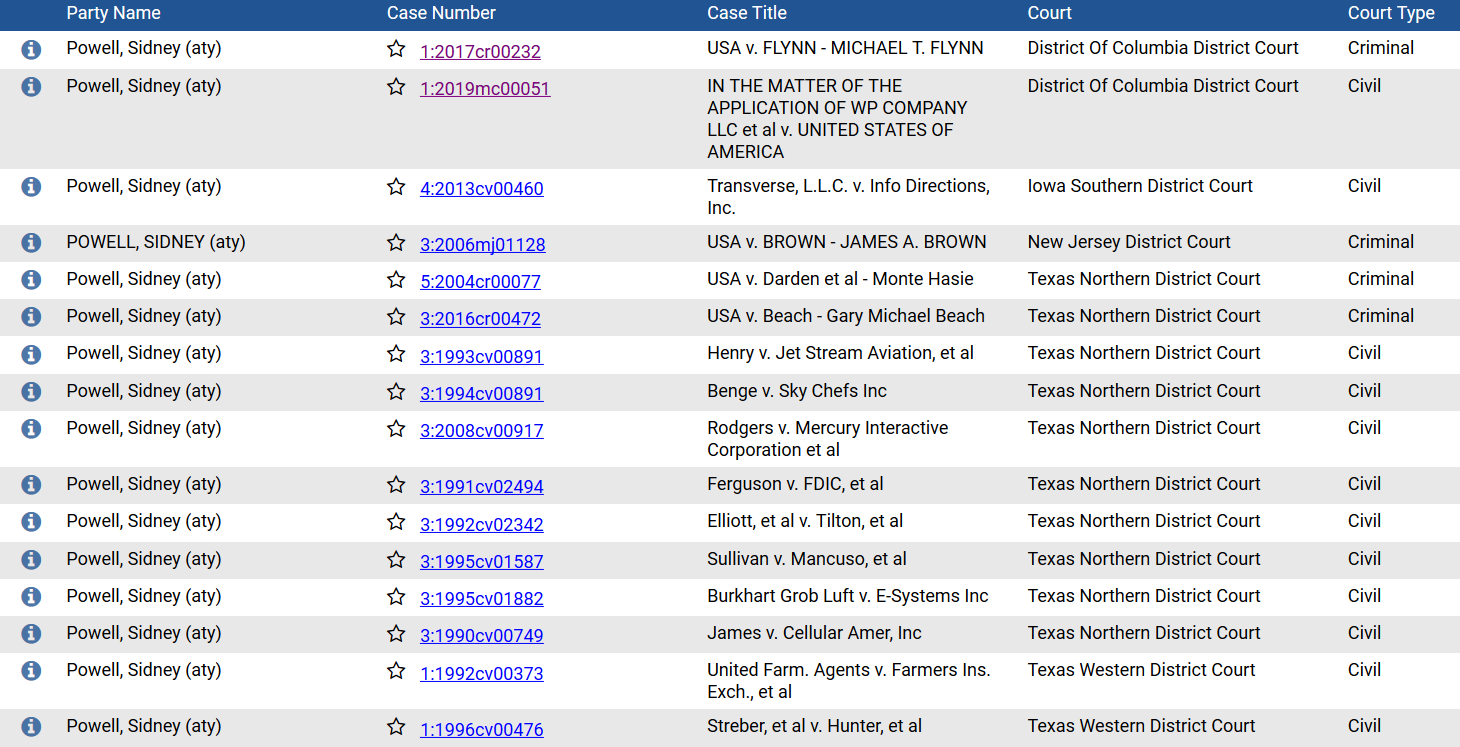 Powell case list Pacer down two.png