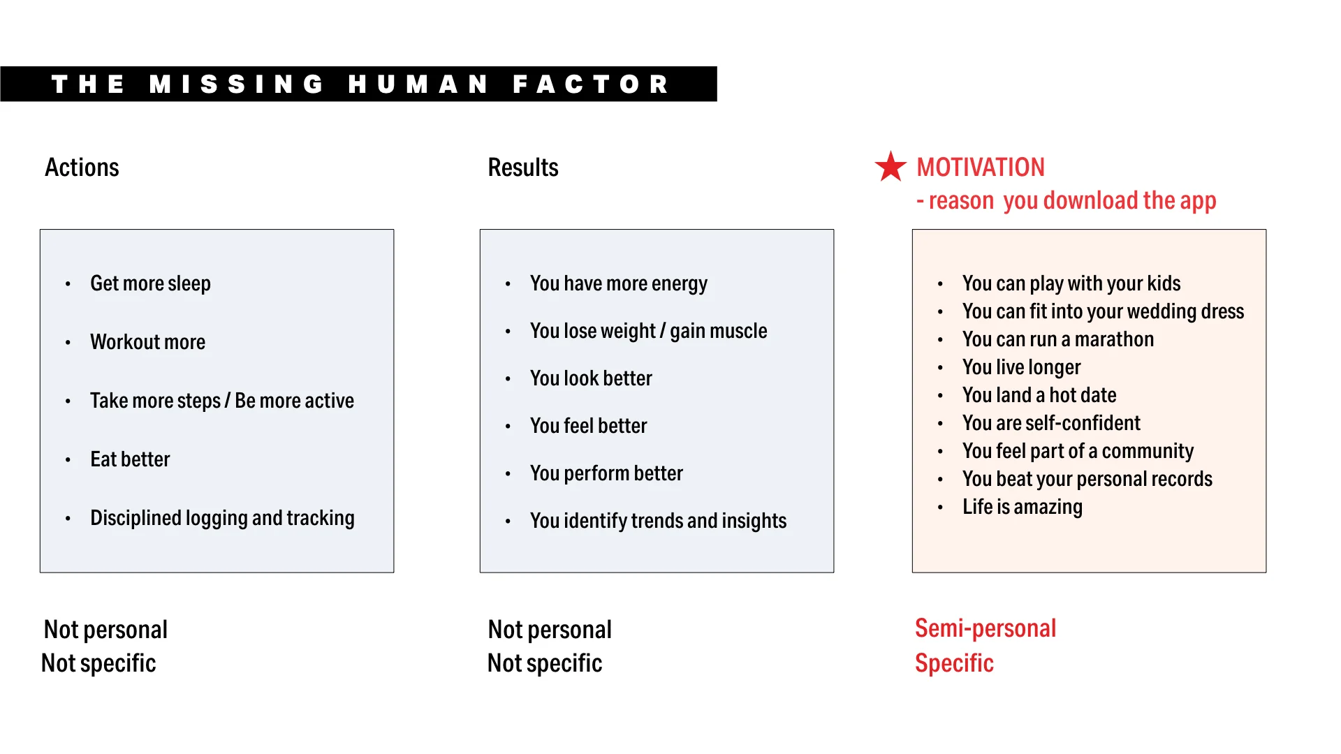 UX Goal Setting.006.jpeg