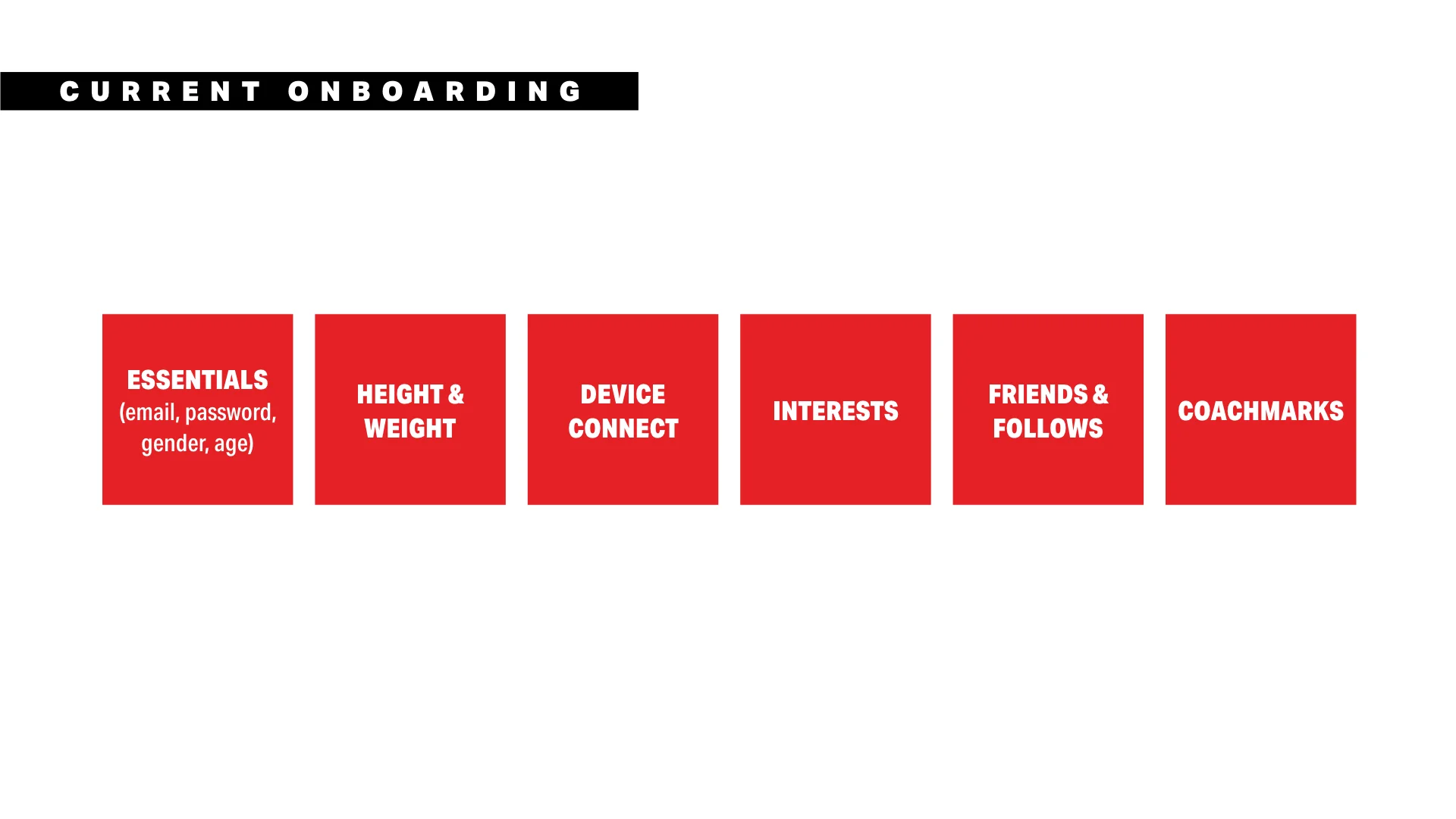 UX Goal Setting.002.jpeg