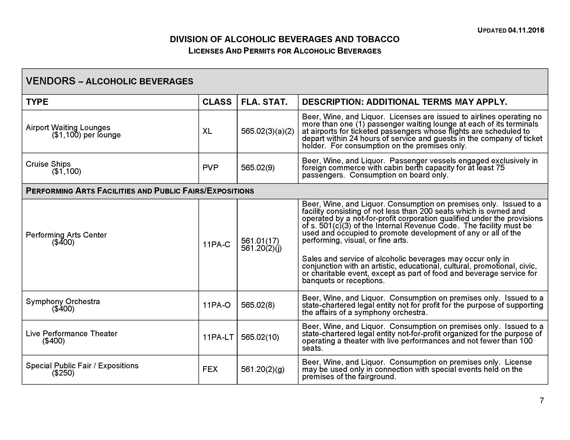 license_types_Page_07.jpg