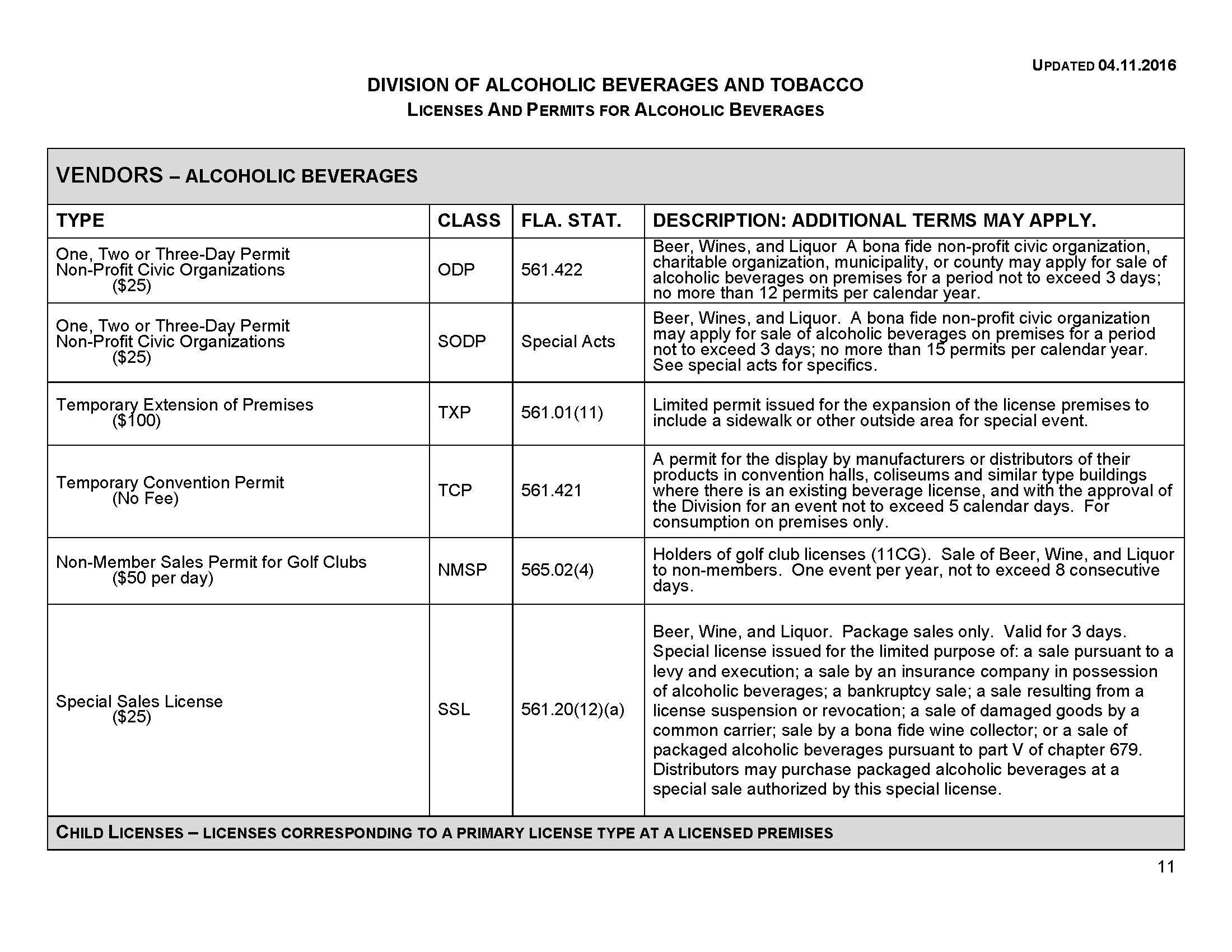 license_types_Page_11.jpg