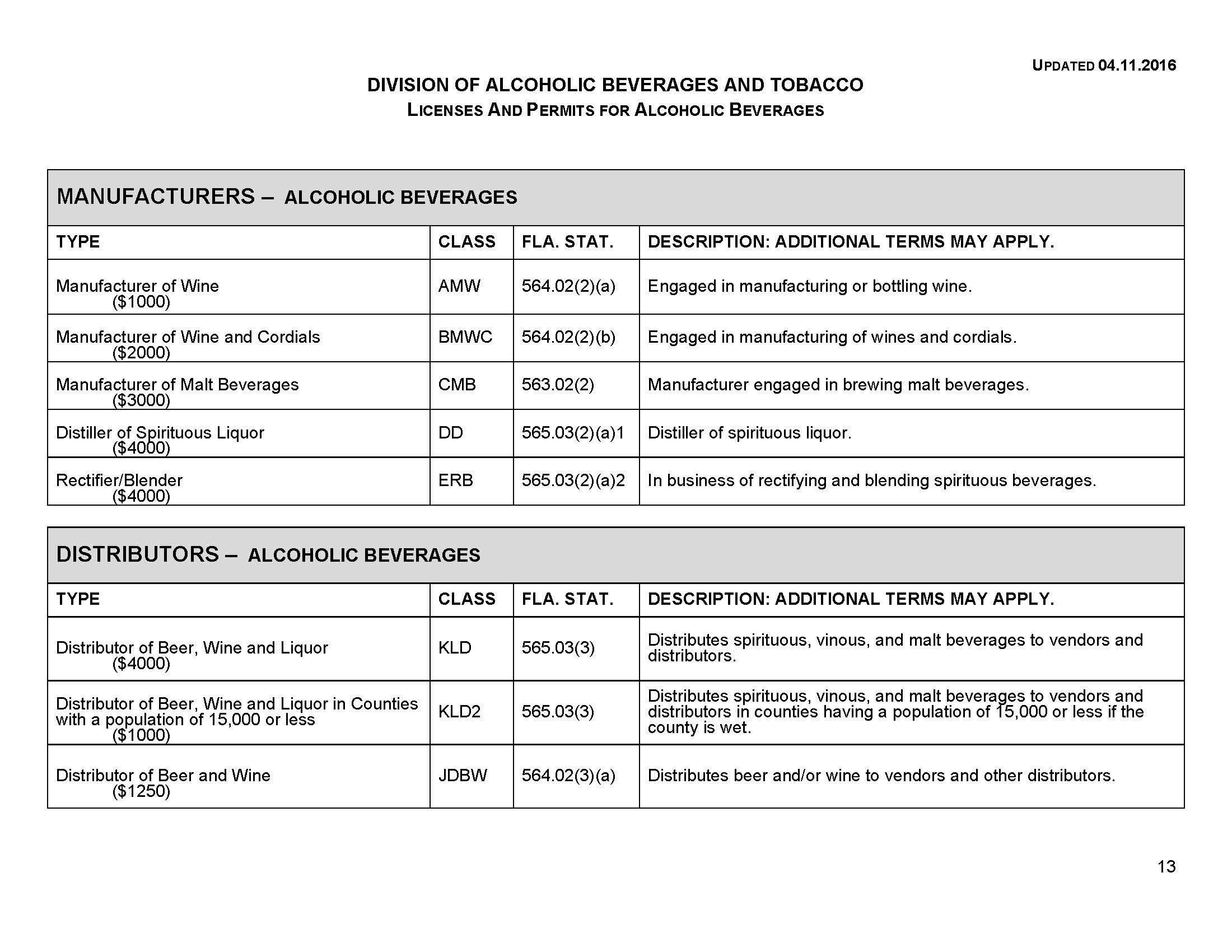 license_types_Page_13.jpg