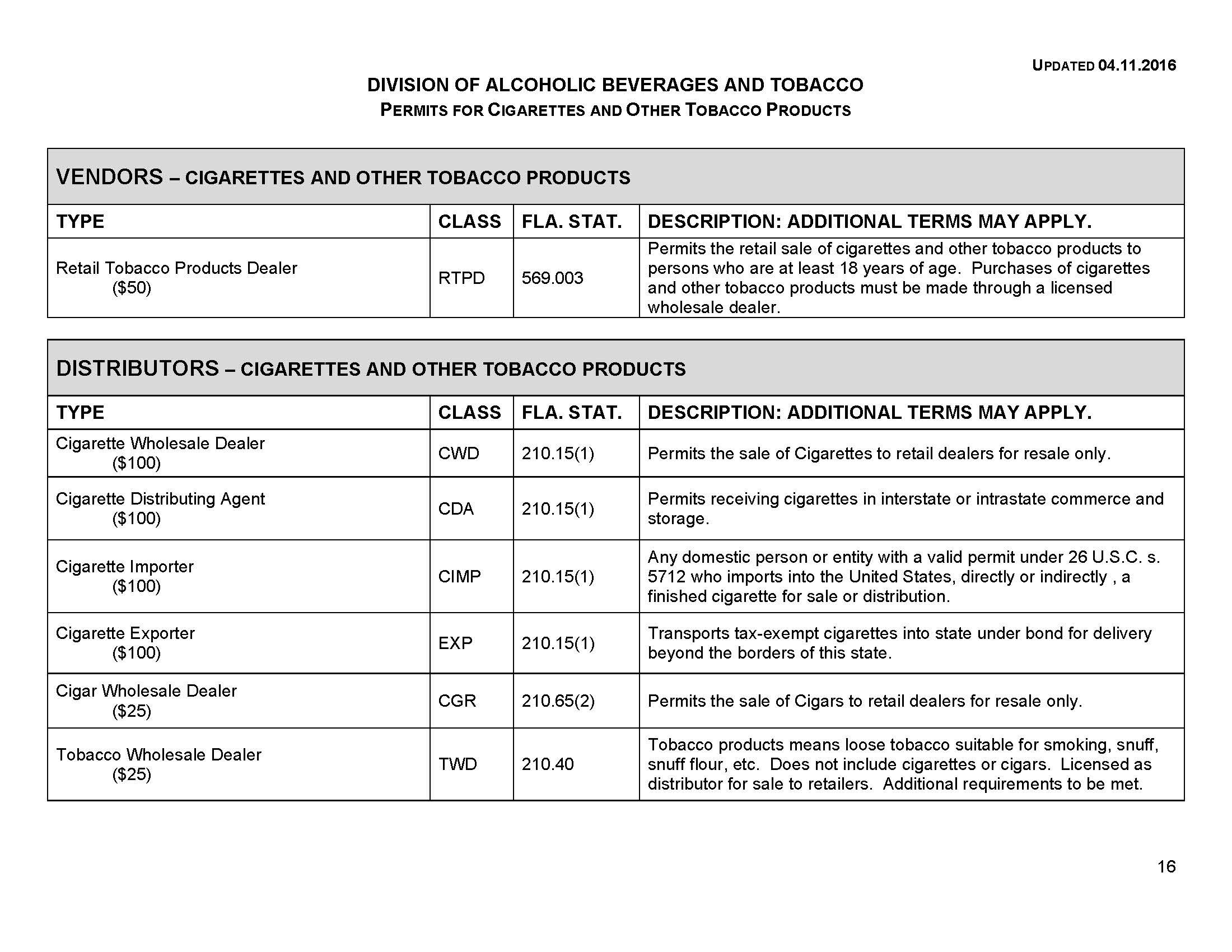 license_types_Page_16.jpg