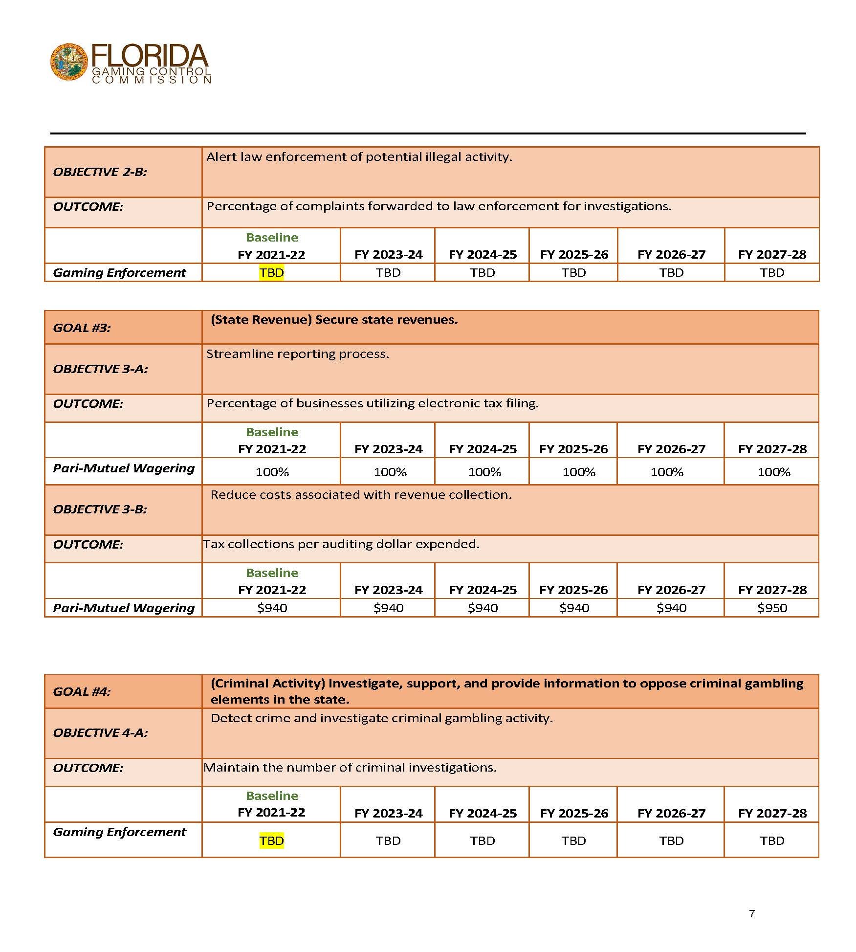 09-20-22 Materials_Page_07.jpg