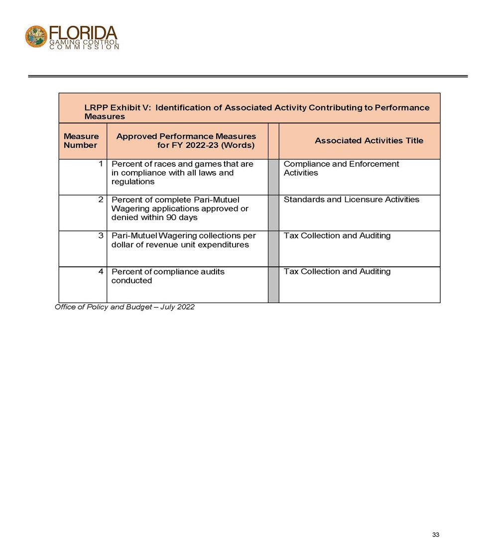 09-20-22 Materials_Page_33.jpg