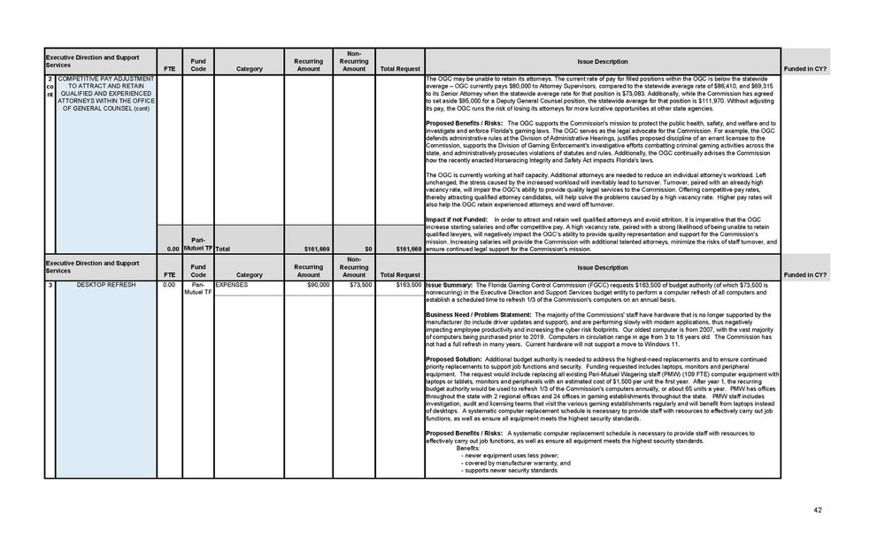 09-20-22 Materials_Page_42.jpg