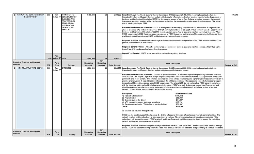 09-20-22 Materials_Page_44.jpg