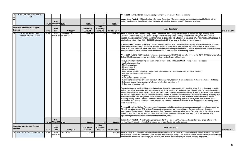 09-20-22 Materials_Page_45.jpg