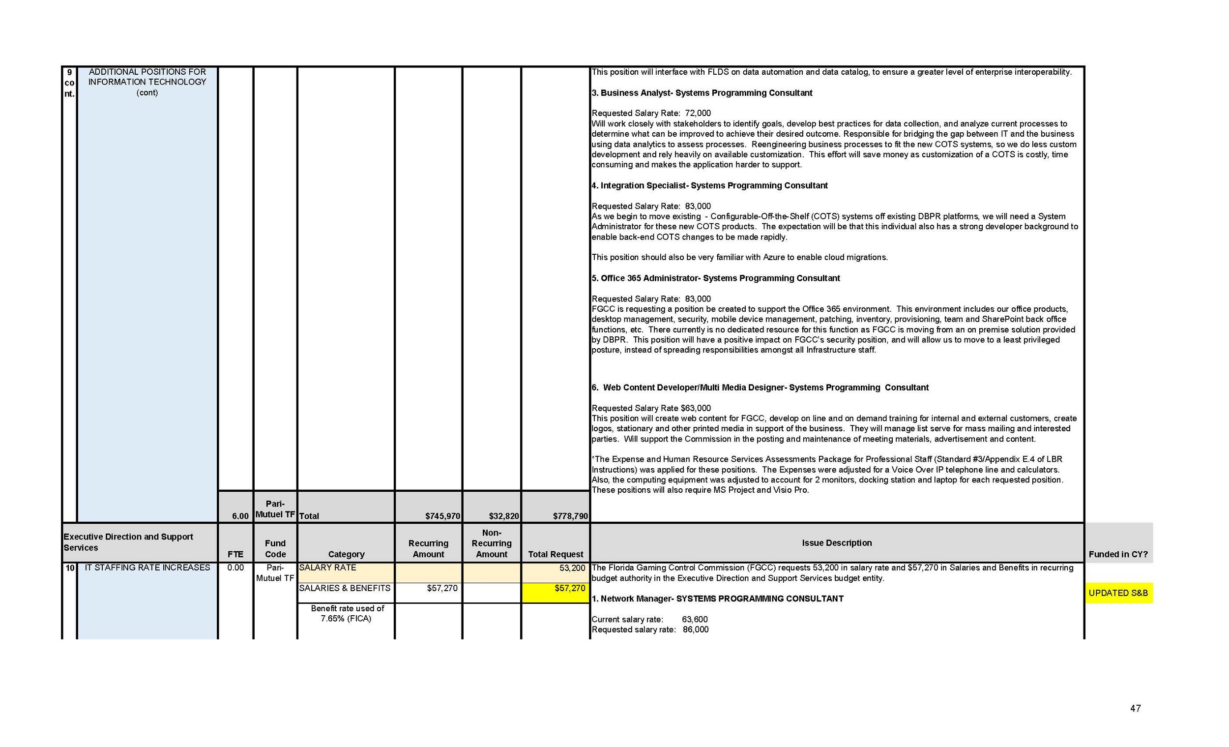 09-20-22 Materials_Page_47.jpg