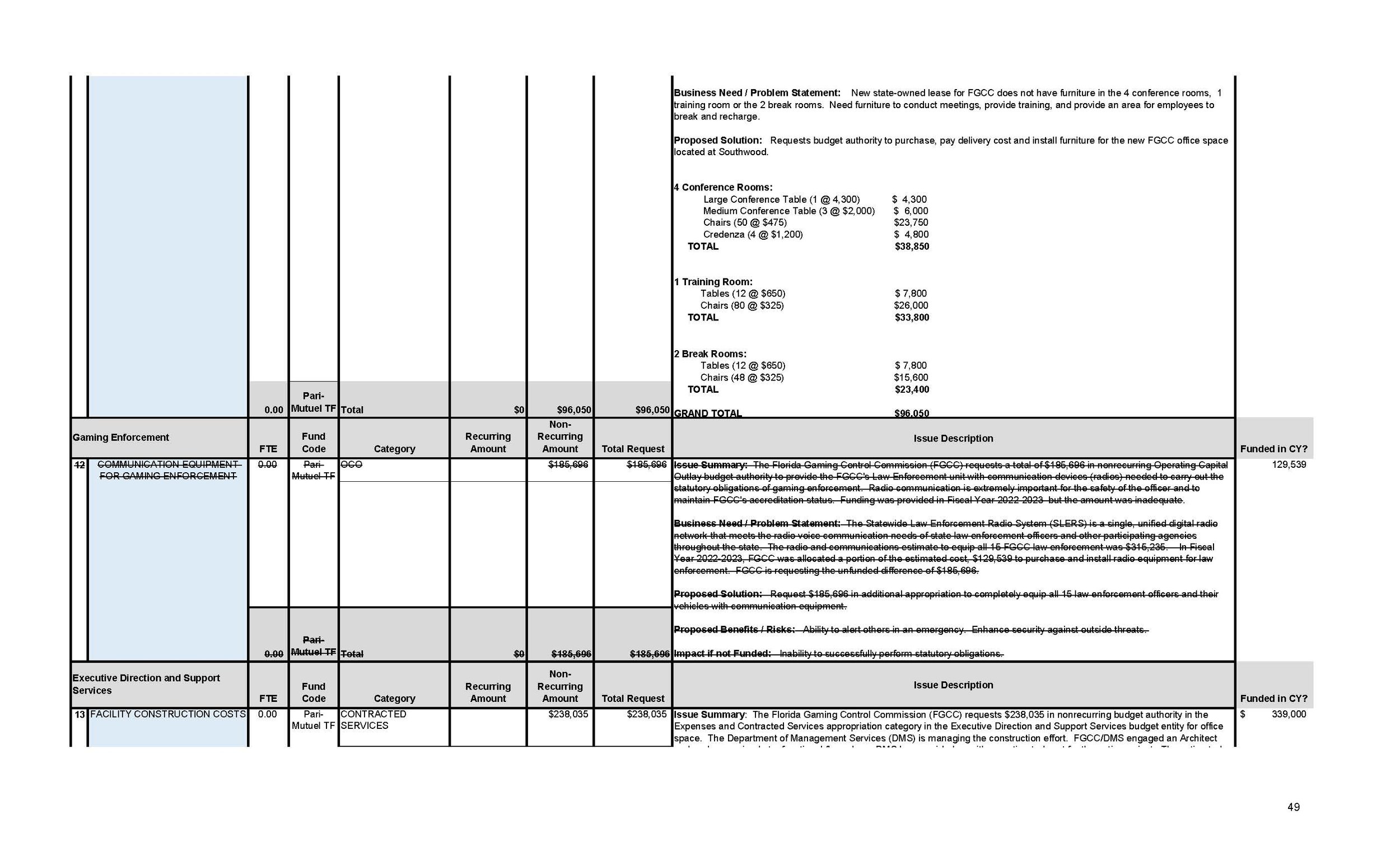 09-20-22 Materials_Page_49.jpg