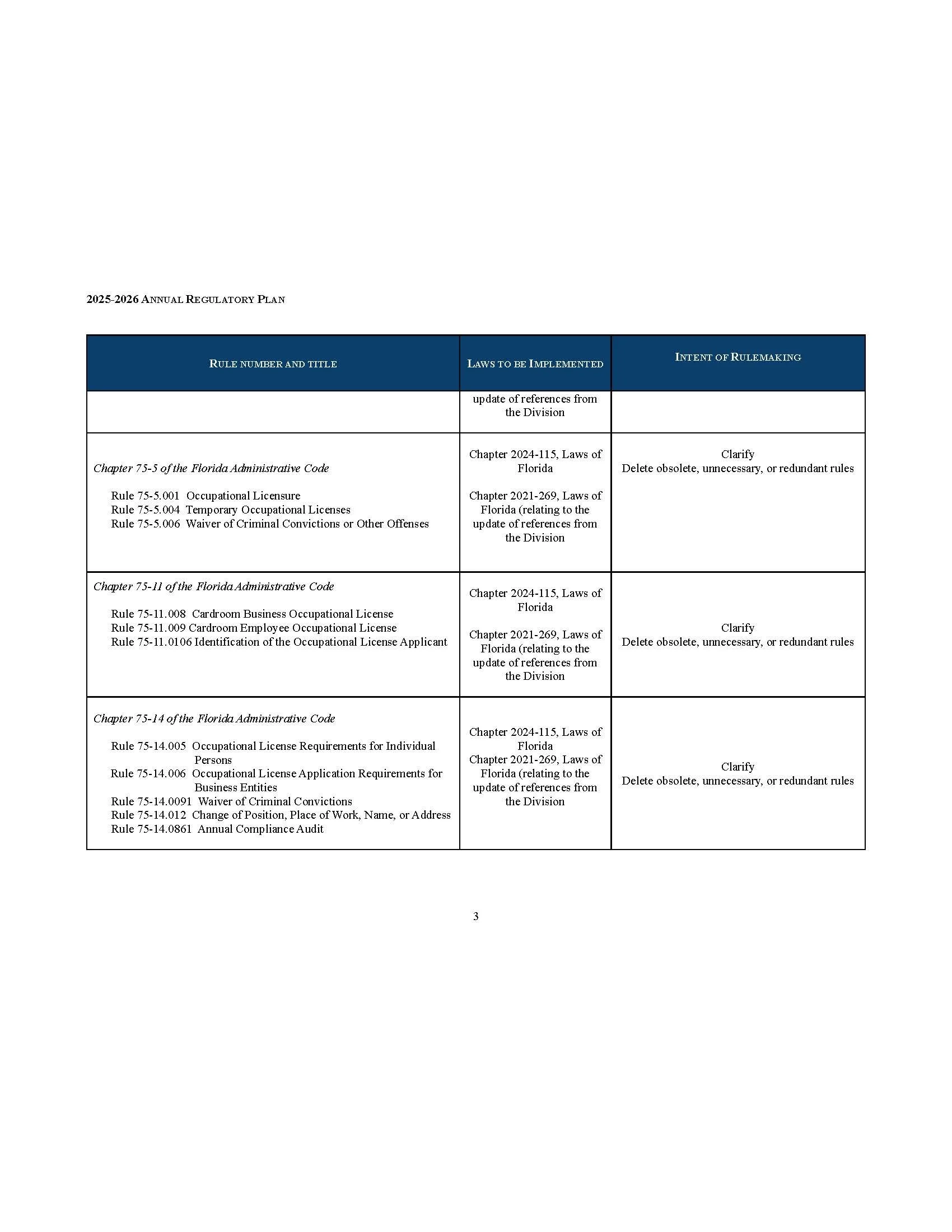 RegPlan-2025-2026_Page_03.jpg