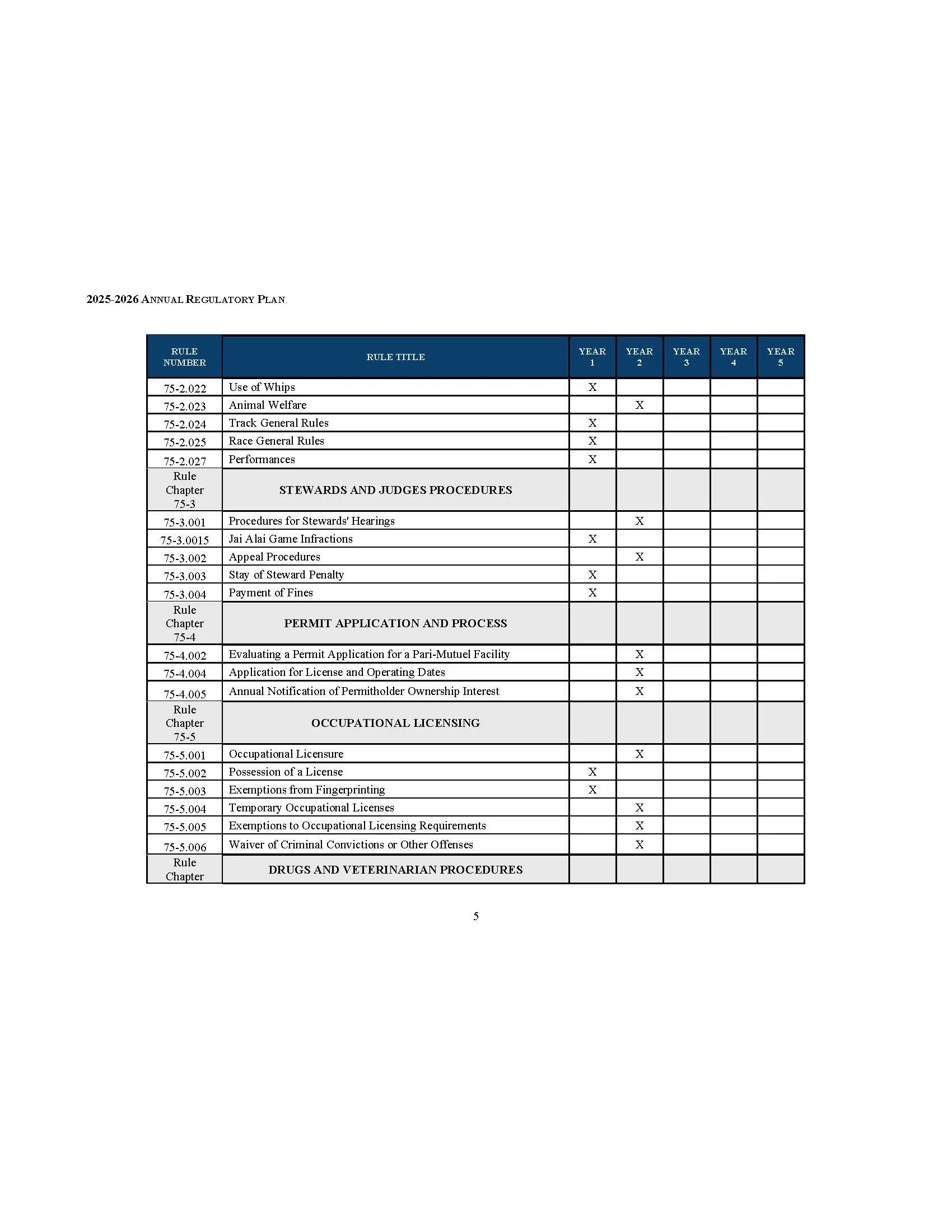 RegPlan-2025-2026_Page_05.jpg