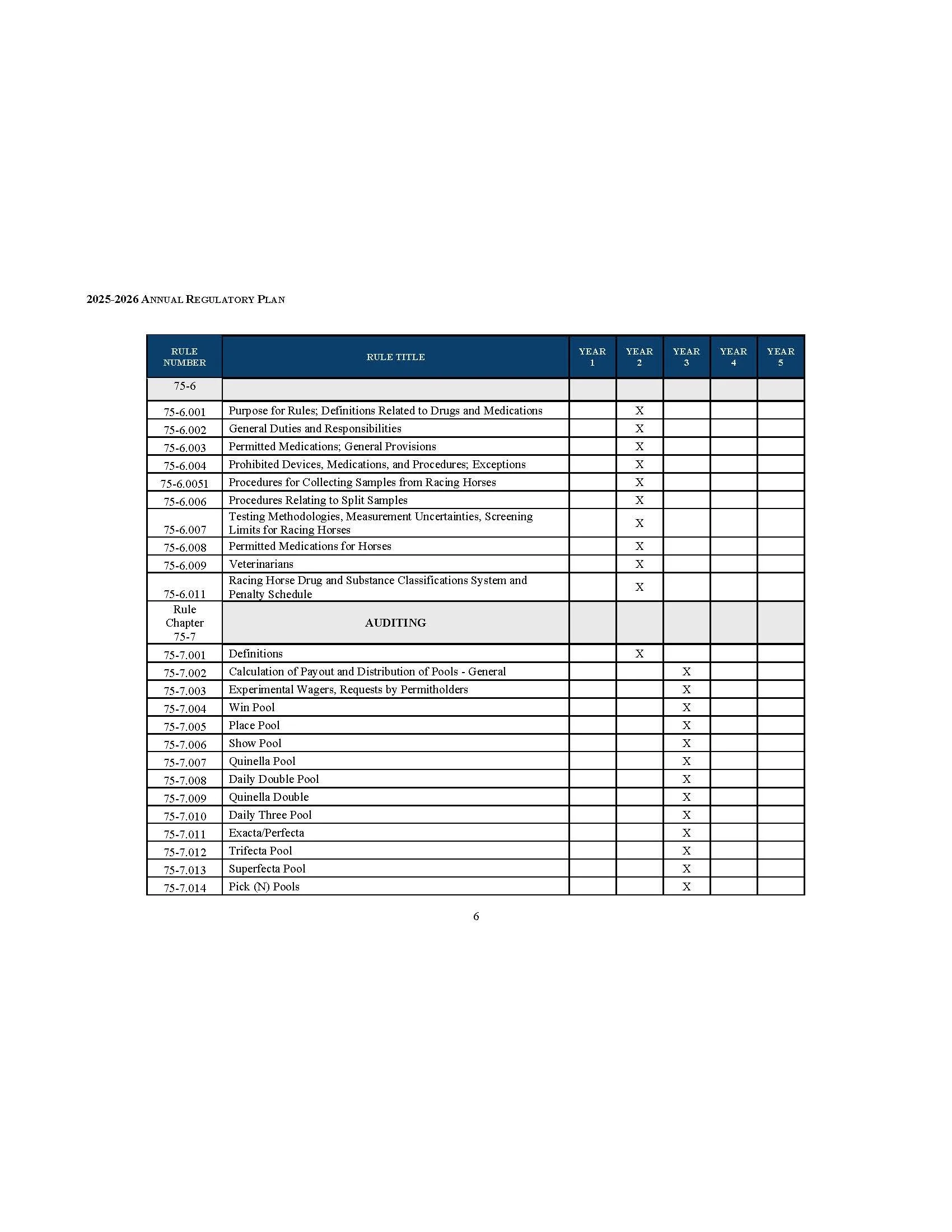 RegPlan-2025-2026_Page_06.jpg
