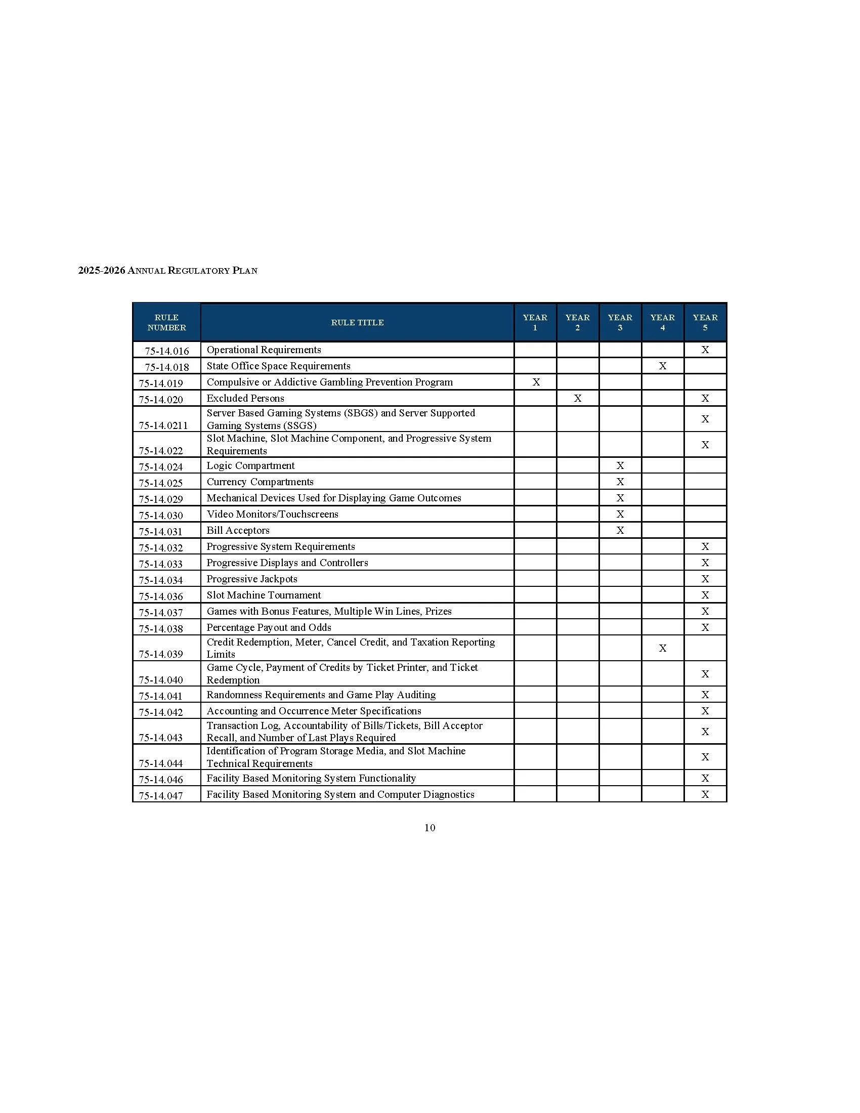 RegPlan-2025-2026_Page_10.jpg