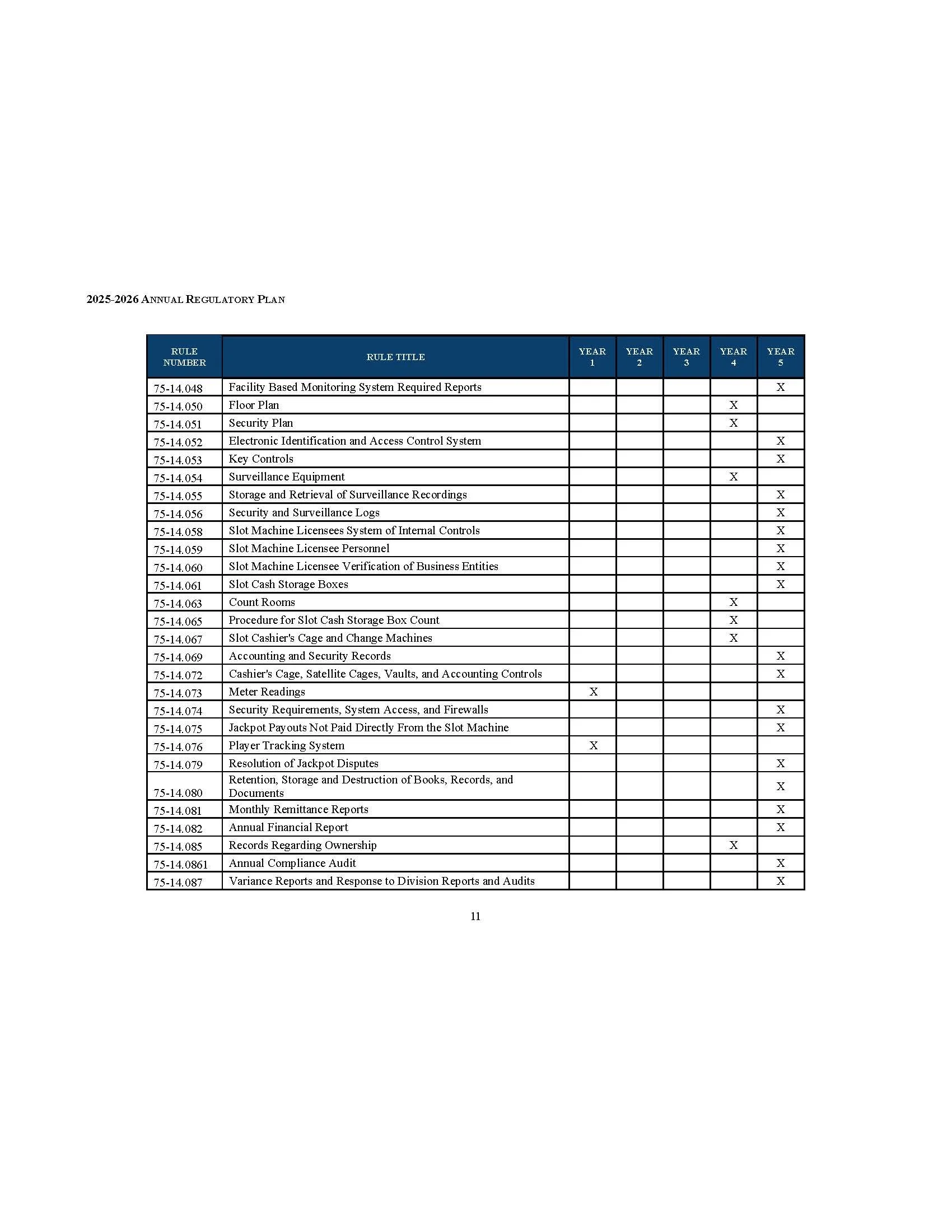 RegPlan-2025-2026_Page_11.jpg