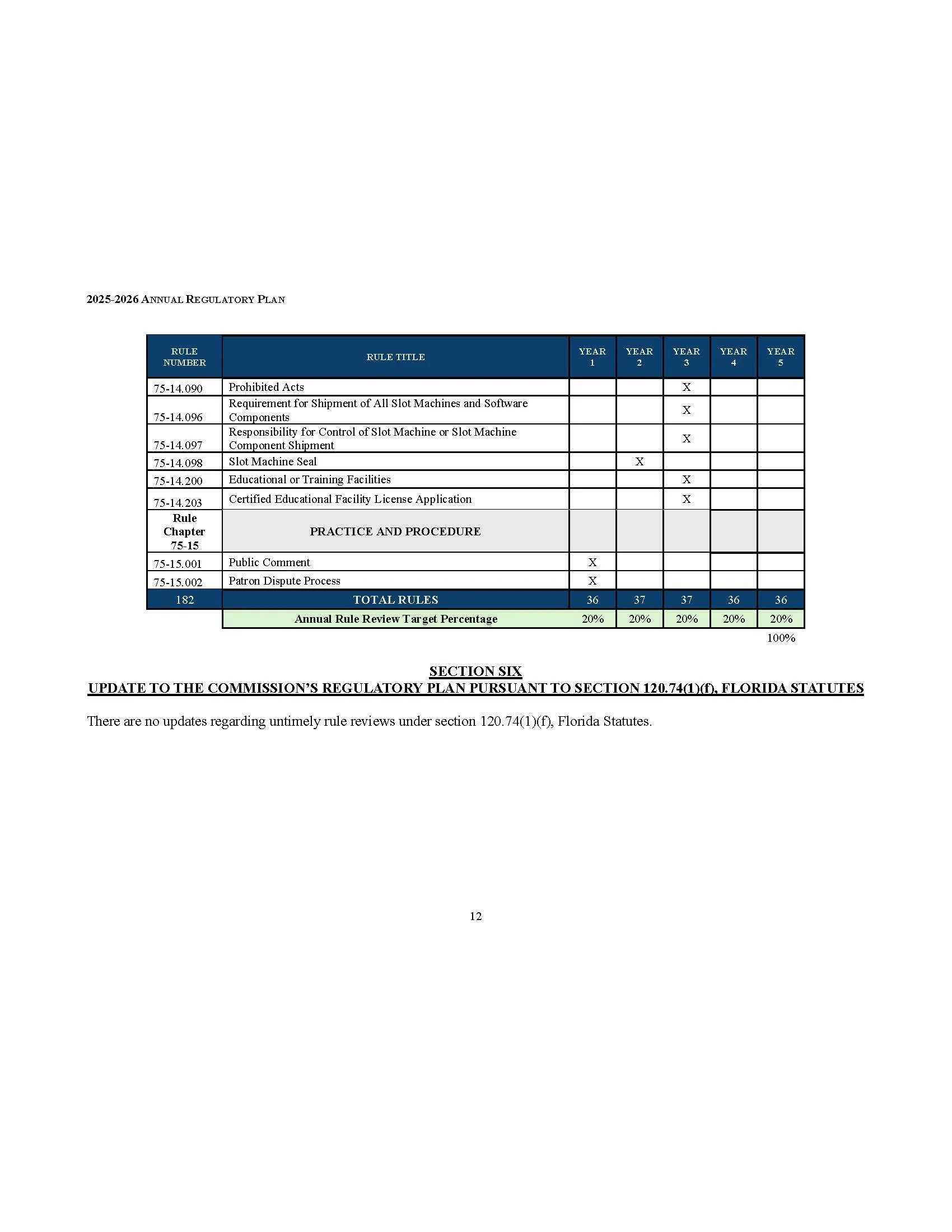 RegPlan-2025-2026_Page_12.jpg