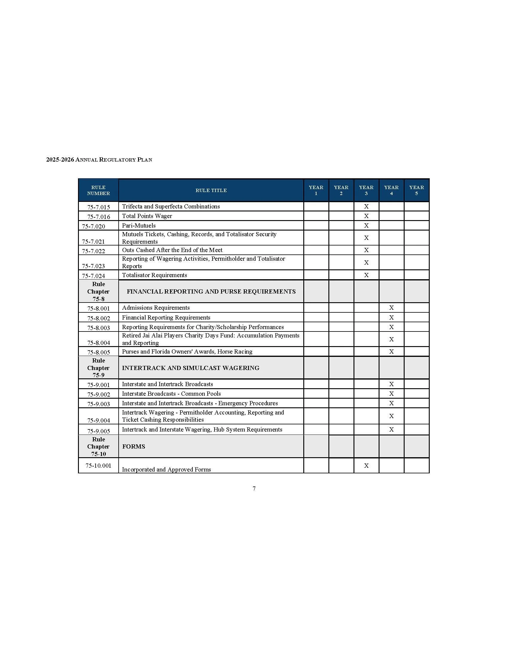 RegPlan-2025-2026_Page_07.jpg