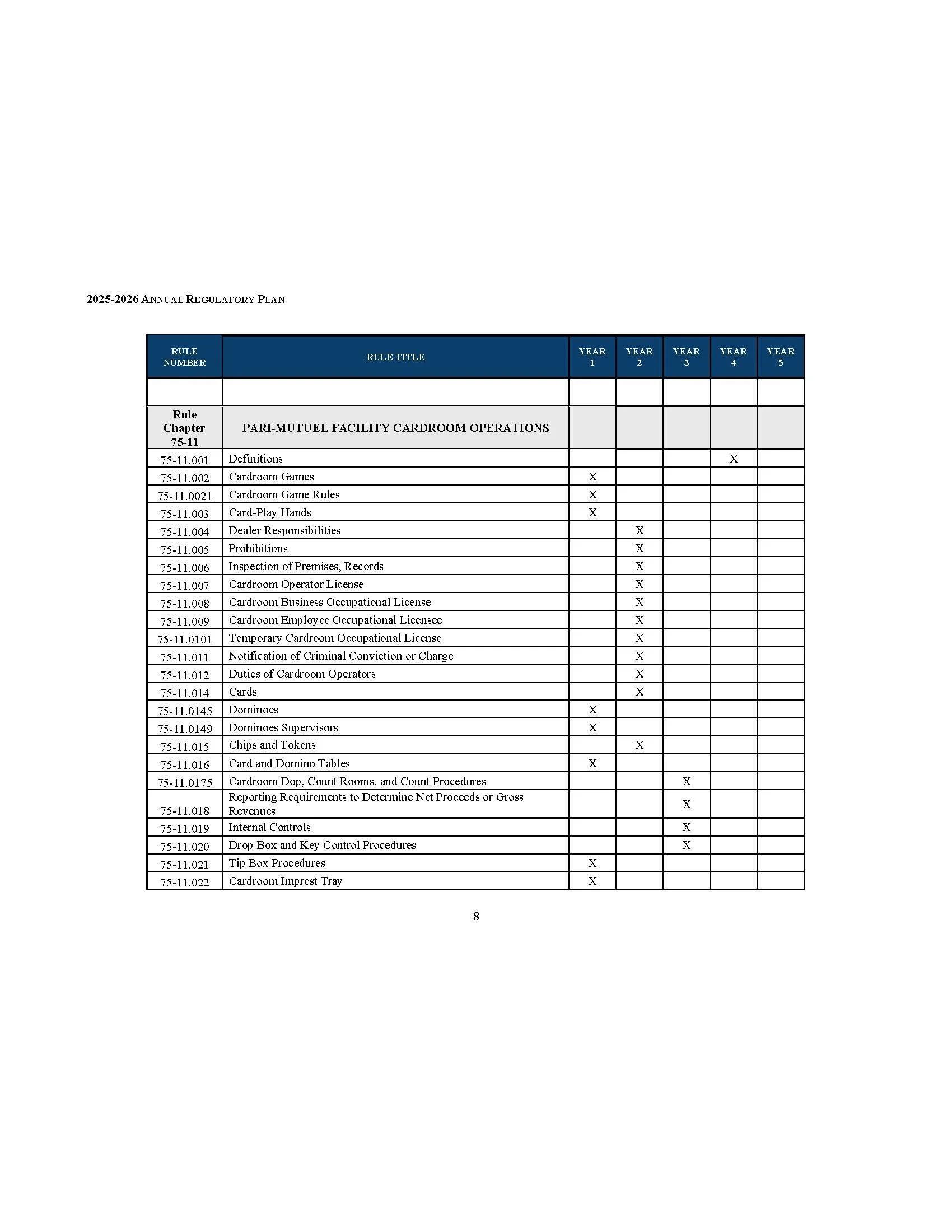 RegPlan-2025-2026_Page_08.jpg