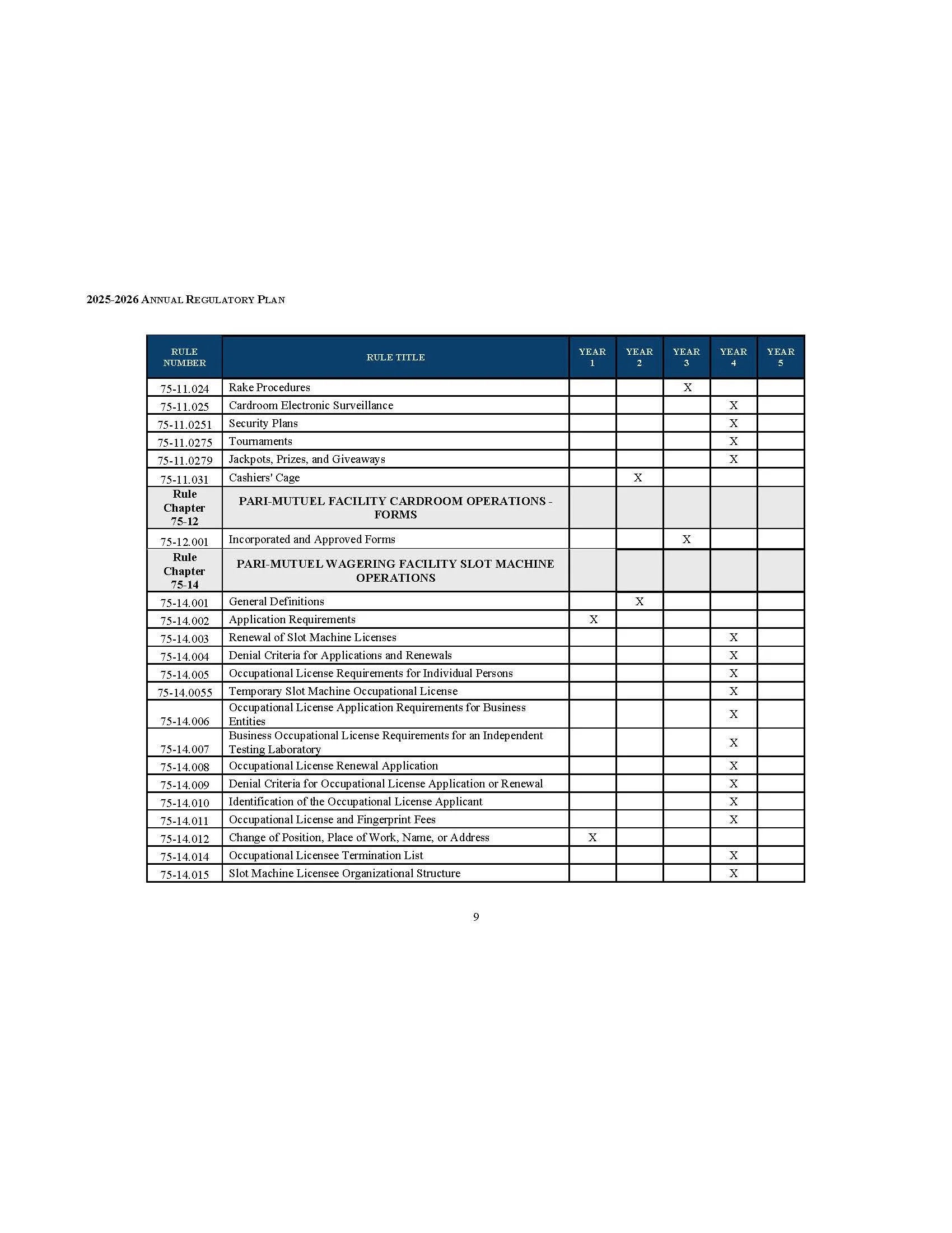 RegPlan-2025-2026_Page_09.jpg