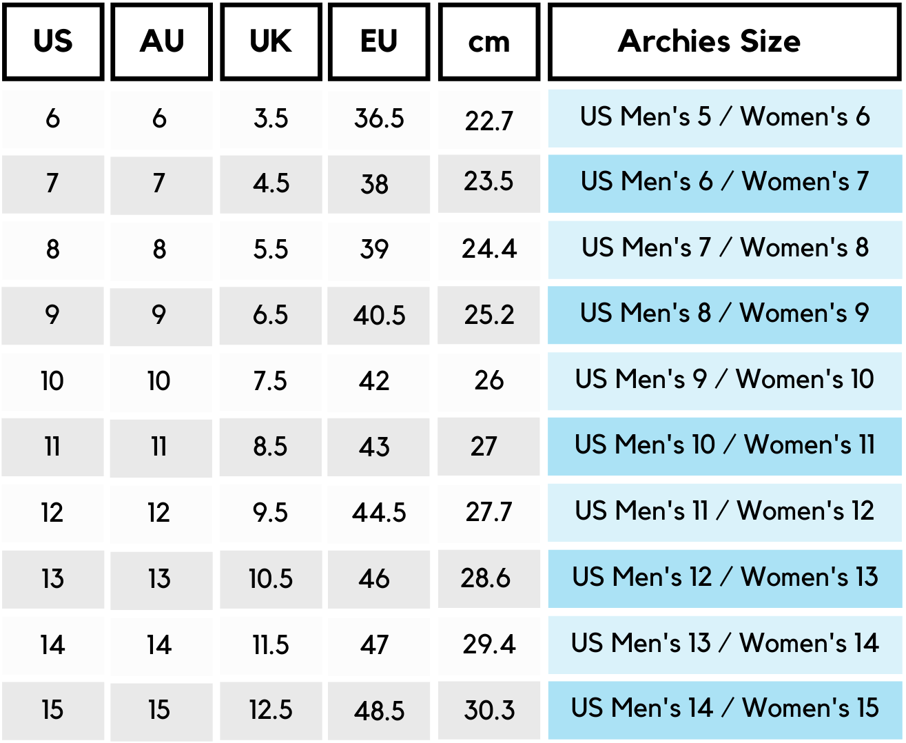 Archies Size Chart AUS Women's (1).png