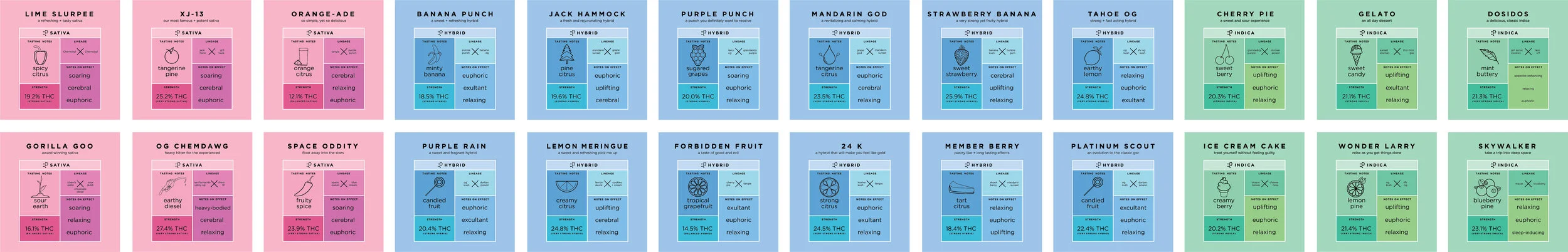 THC DESIGN — Edgar Rios: Graphic Designer, Illustrator & Problem Solver