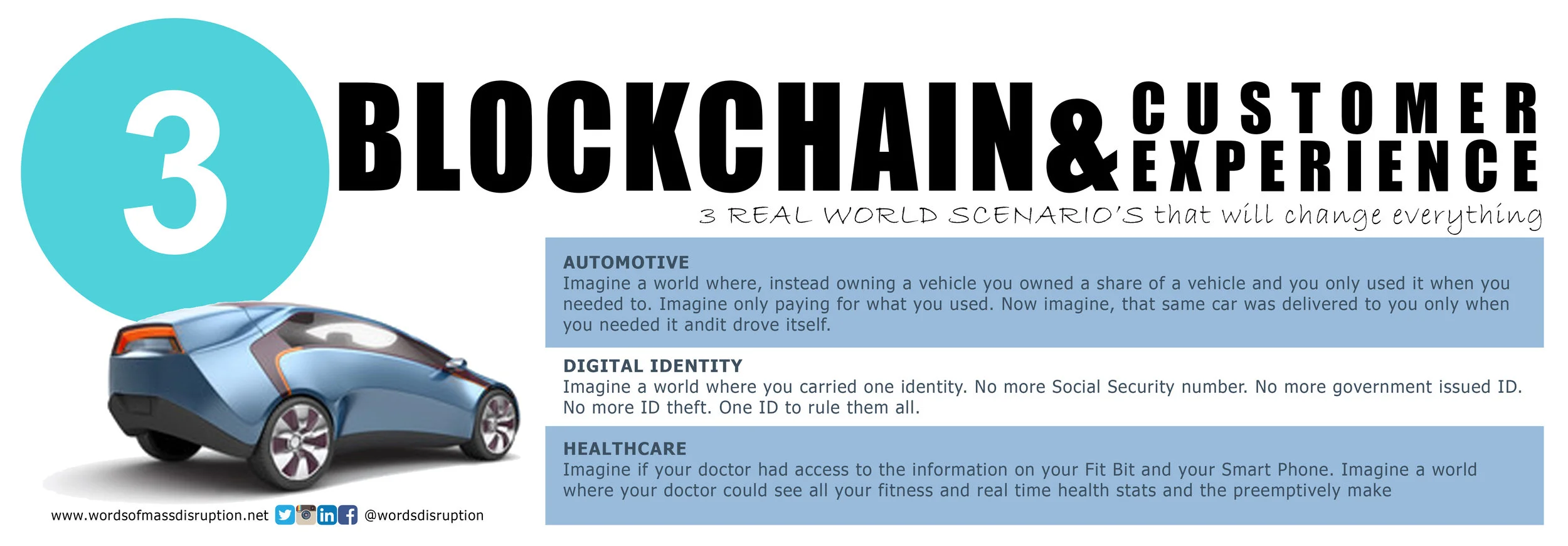 blockchain 3 steps.jpg