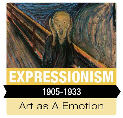 Expressionism Art